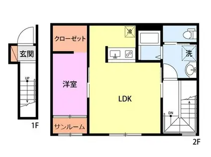 コンフォートS東本町(1LDK/2階)の間取り写真