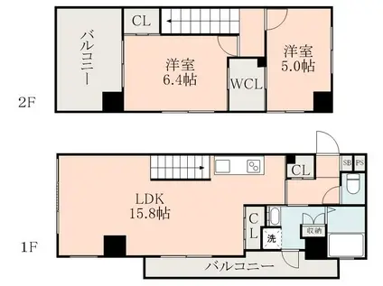 LANDMARK NISHIDAHONDORI(2LDK/8階)の間取り写真
