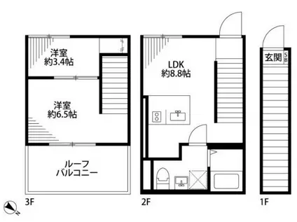 ミルドゥース目黒(2LDK/1階)の間取り写真