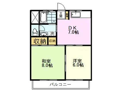 リバーランドハイツB(2DK/1階)の間取り写真