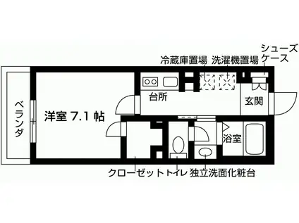 アイリス東海大学前(1K/1階)の間取り写真