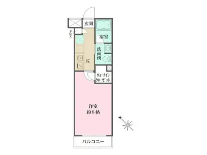 ベルフェリーク西小山(1K/1階)の間取り写真