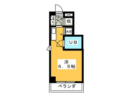 コンコード国分寺(ワンルーム/6階)の間取り写真