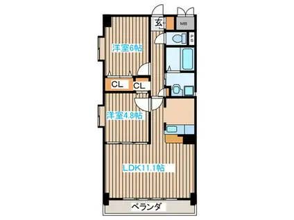ボヌ-ル名取(2LDK/1階)の間取り写真