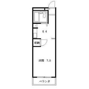 アメニティSTM(1K/5階)の間取り写真