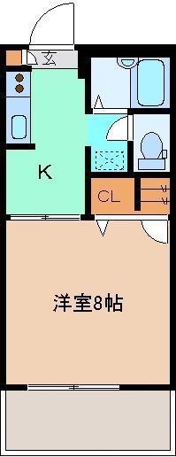 セフィラ マーチ B棟(1K/1階)の間取り写真