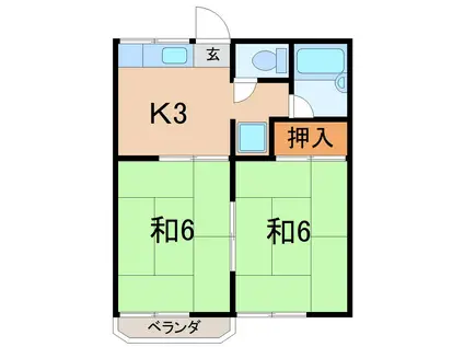 PALETTE1987(2K/2階)の間取り写真