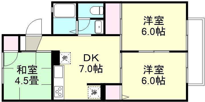 プレセジュール杉原(3DK/2階)の間取り写真