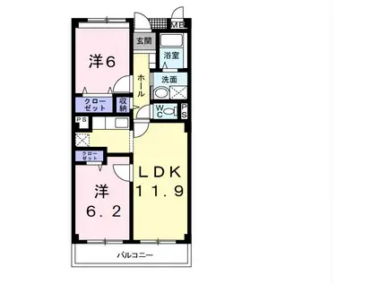 パルテール(2LDK/3階)の間取り写真