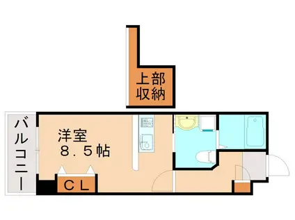 NO67 BENEFIT21 HAKATA(1K/2階)の間取り写真