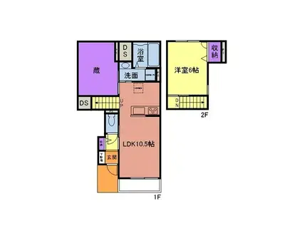 小田急小田原線 本厚木駅 バス乗車時間:10分 最寄りバス停で下車 徒歩5分 2階建 新築(1LDK/1階)の間取り写真