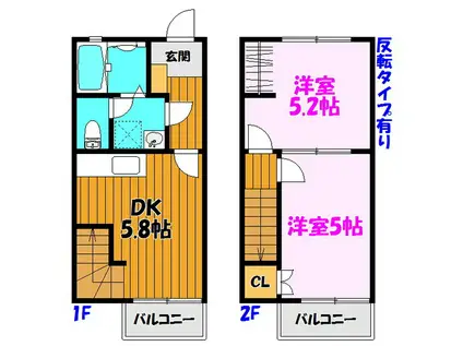 ファイン郡山(2DK/1階)の間取り写真