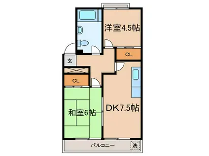 一杉マンション(2DK/3階)の間取り写真