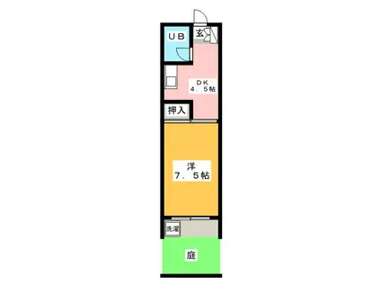 ミヤビ17ワイズ(1DK/1階)の間取り写真