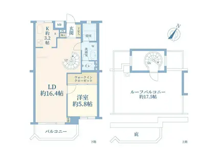 センチュリーハイツ三宿(1LDK/3階)の間取り写真