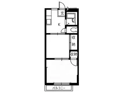 ハイランド駒沢(2K/2階)の間取り写真