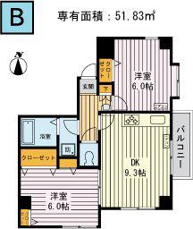 グリーンパーク住吉(2DK/4階)の間取り写真