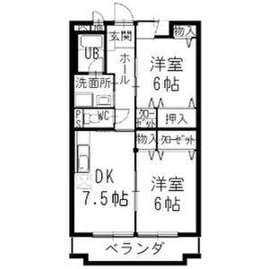 LIMPIAネオライフ(2DK/3階)の間取り写真