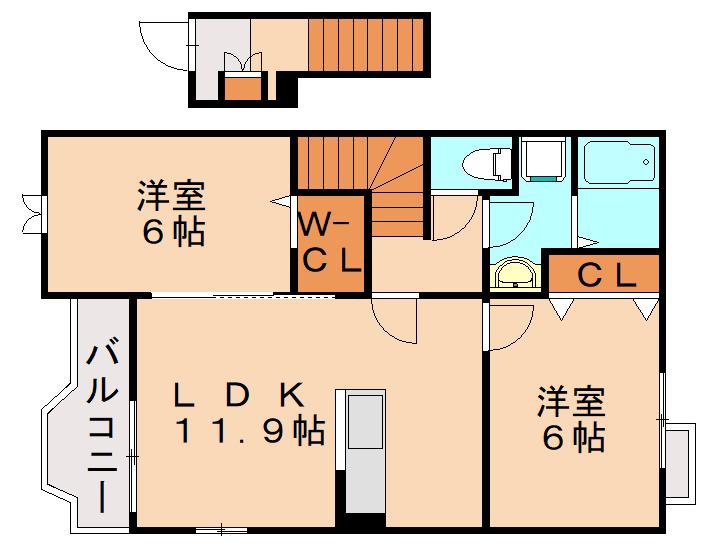 ジュネス馬場A(2LDK/2階)の間取り写真