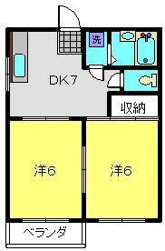 JMテラスII(2DK/2階)の間取り写真