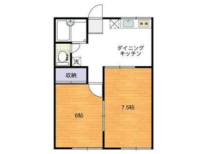 エクセルフラット(2DK/1階)の間取り写真