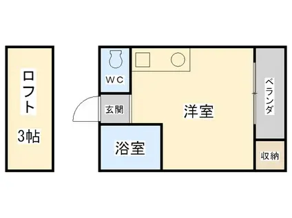 グリーンコーポ(ワンルーム/1階)の間取り写真