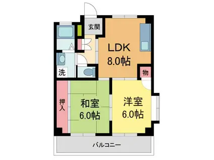 ハイム下村(2LDK/2階)の間取り写真