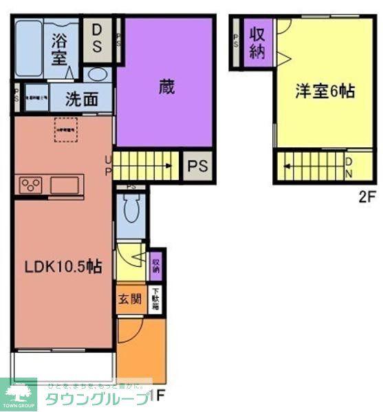 小田急小田原線 本厚木駅 バス乗車時間:10分 最寄りバス停で下車 徒歩5分 2階建 築1年(1LDK/1階)の間取り写真