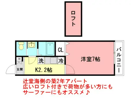 エクレール辻堂I(1K/2階)の間取り写真