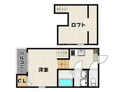 シティロード福岡 城南別府(1K/2階)の間取り写真