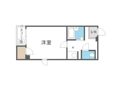 ラピス天満橋(1K/3階)の間取り写真