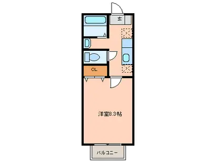 ベルパーク荒井III番館(1K/2階)の間取り写真