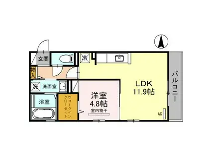 フェリーチェ鳳(1LDK/2階)の間取り写真