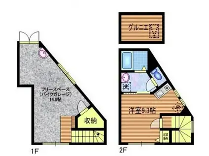 ラ・バーズ(ワンルーム/1階)の間取り写真