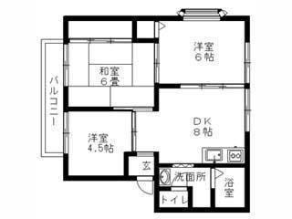 サンビレッジ城南B(3DK/1階)の間取り写真