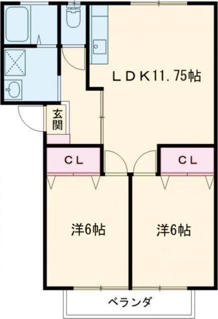 ラ・メゾン黒髪IV(2LDK/2階)の間取り写真