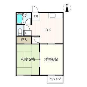 力川ハイツ B棟(2DK/2階)の間取り写真