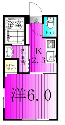 アリロッセ新鎌ヶ谷(1K/1階)の間取り写真