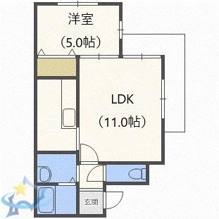 TURAN発寒I(1LDK/2階)の間取り写真