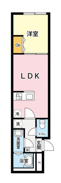 IMA HIGASHI-NAKANO(1LDK/3階)の間取り写真