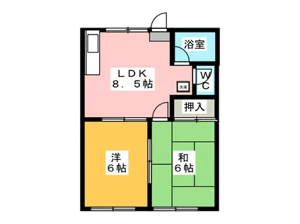 コーポ田中(2LDK/2階)の間取り写真
