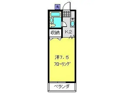 グリーンメゾン(1K/2階)の間取り写真