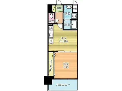 GRANDEUR(1DK/10階)の間取り写真