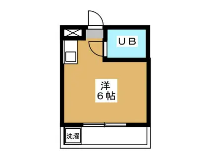 グリーンフジハイツ(ワンルーム/1階)の間取り写真