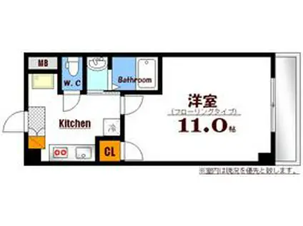 ネッサンスK(1K/1階)の間取り写真