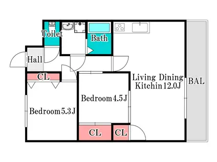 サンシャイン上道(2LDK/2階)の間取り写真