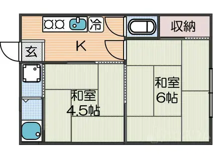 和幸マンション(2K/1階)の間取り写真