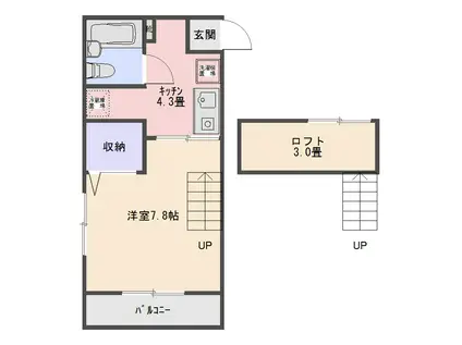 江古田2丁目(1K/2階)の間取り写真