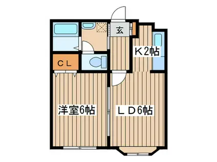 ヴァンヴェール札幌(1LDK/2階)の間取り写真