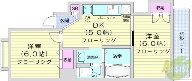 パートナー旭ヶ丘(2DK/1階)の間取り写真